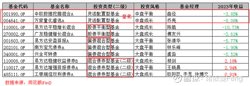 证券之星166(证券之星交易第一门户官方网)
