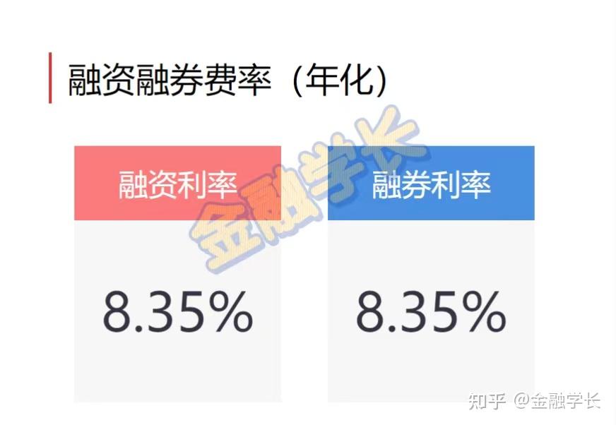 证券融资是什么(证券融资是什么意思?)