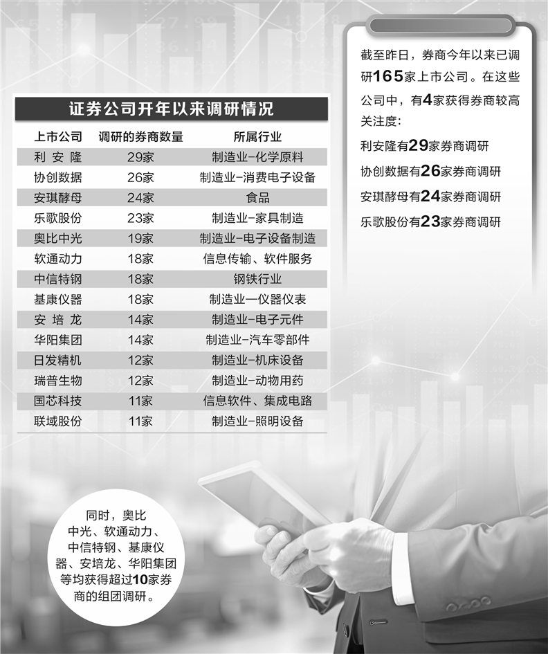 华龙证券股份有限公司(华龙证券股份有限公司怎么样)