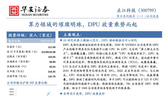 华龙证券股份有限公司(华龙证券股份有限公司怎么样)