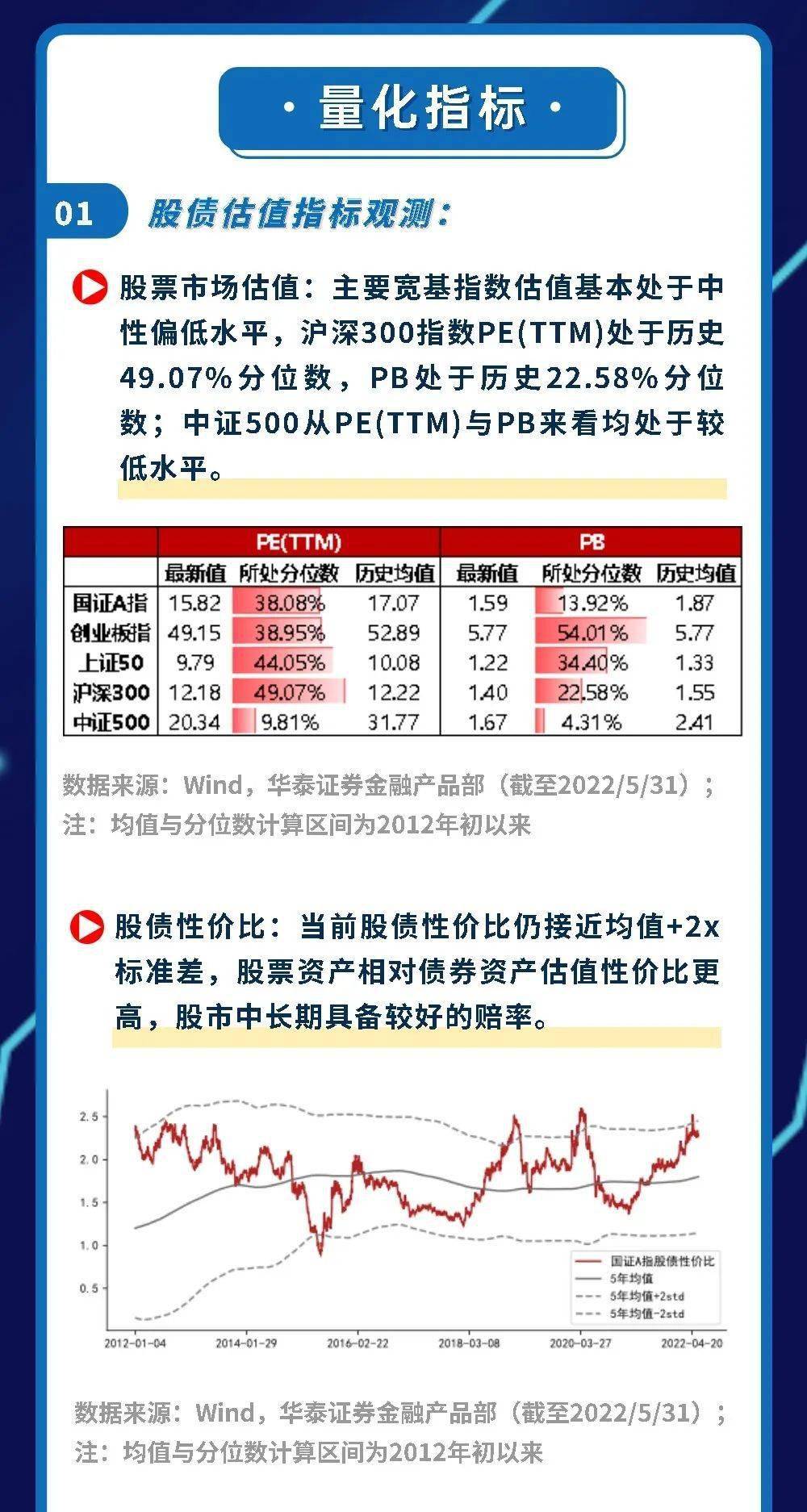 华泰证券涨乐(华泰证券涨乐财富通app下载安装)