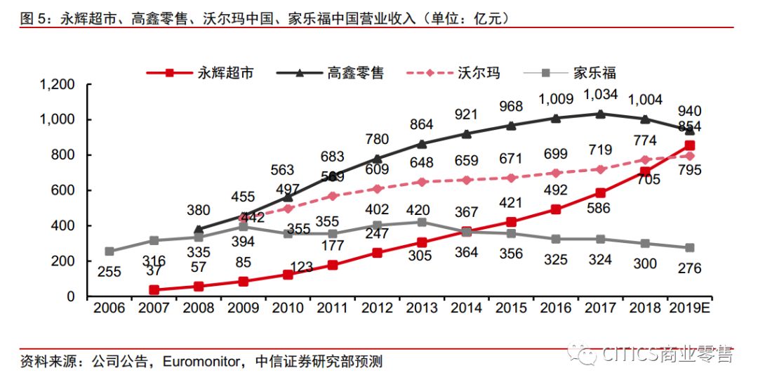 证券创新业务(证券公司业务创新应当重点防范的风险)