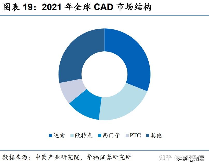 中福证券(中福证券大象理财可靠吗)