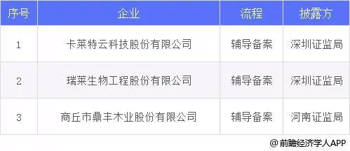 海通证券资管(海通证券资管陈颖)