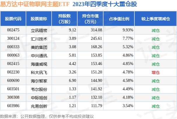 联证证券(联储证券app官网下载安装)