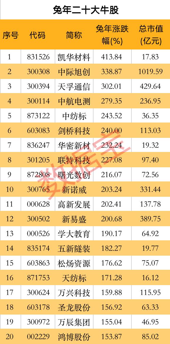 国盛证券交易(国盛证券交易手续费)