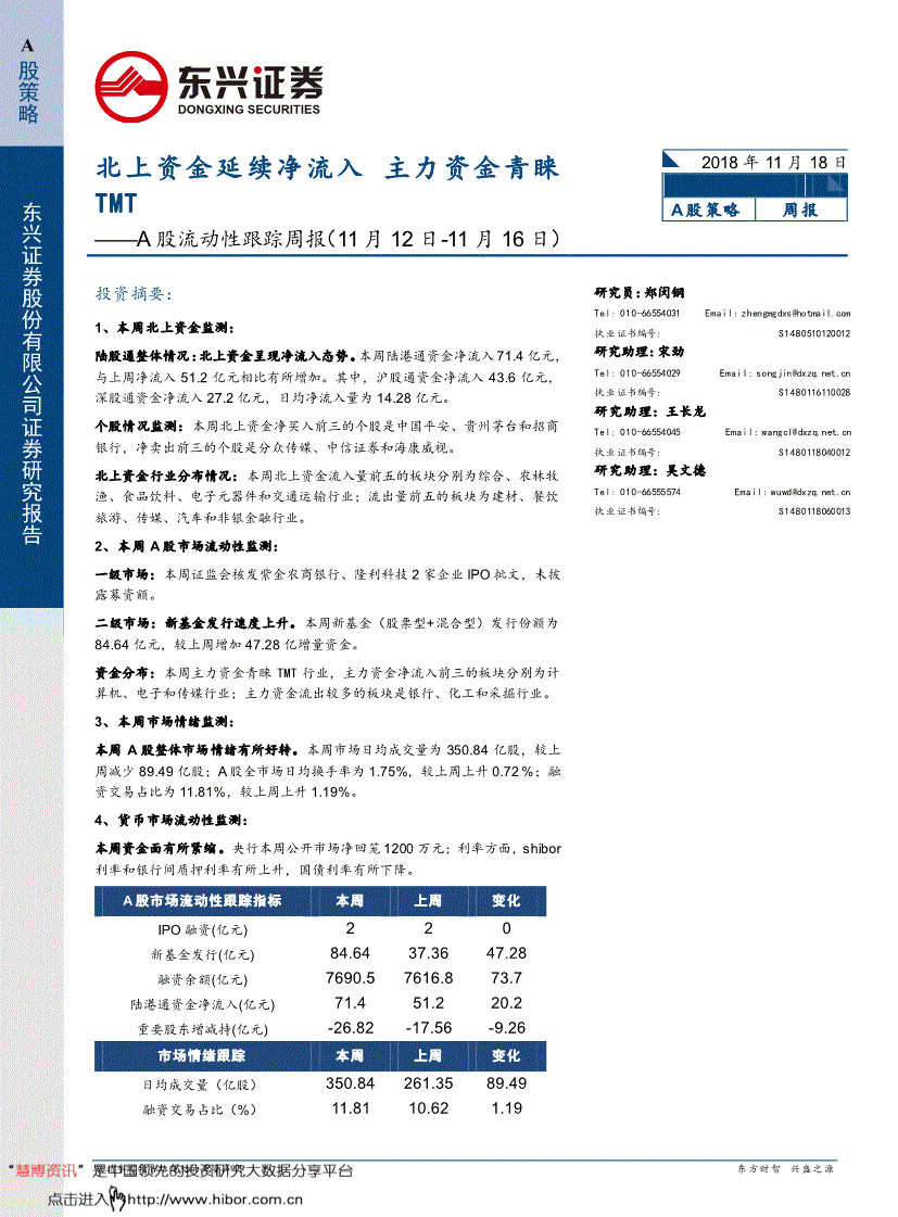 东兴证券香港(东兴证券香港app在哪下载)