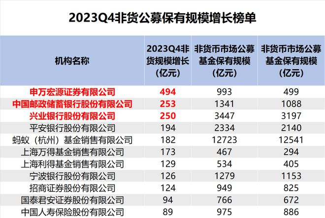 招商证券客服电话(招商证券客服电话95565多少小时在线)