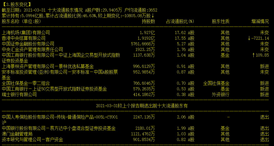 证券多户(证券开户多家有限制吗)