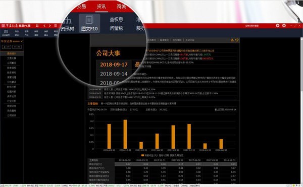 华安证券交易版(华安智赢和华安证券app区别)