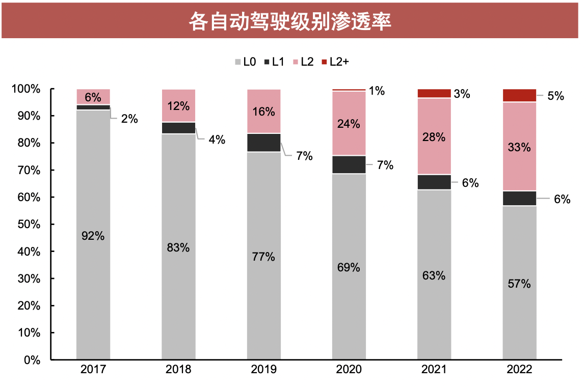 中信证券上海溧阳路(中信证券溧阳路营业部电话)
