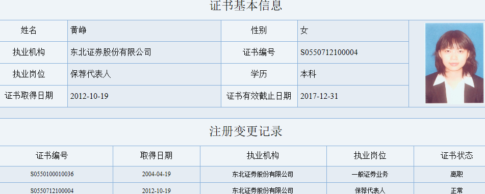 证券保荐人资格考试(证券保荐人资格考试报名时间)