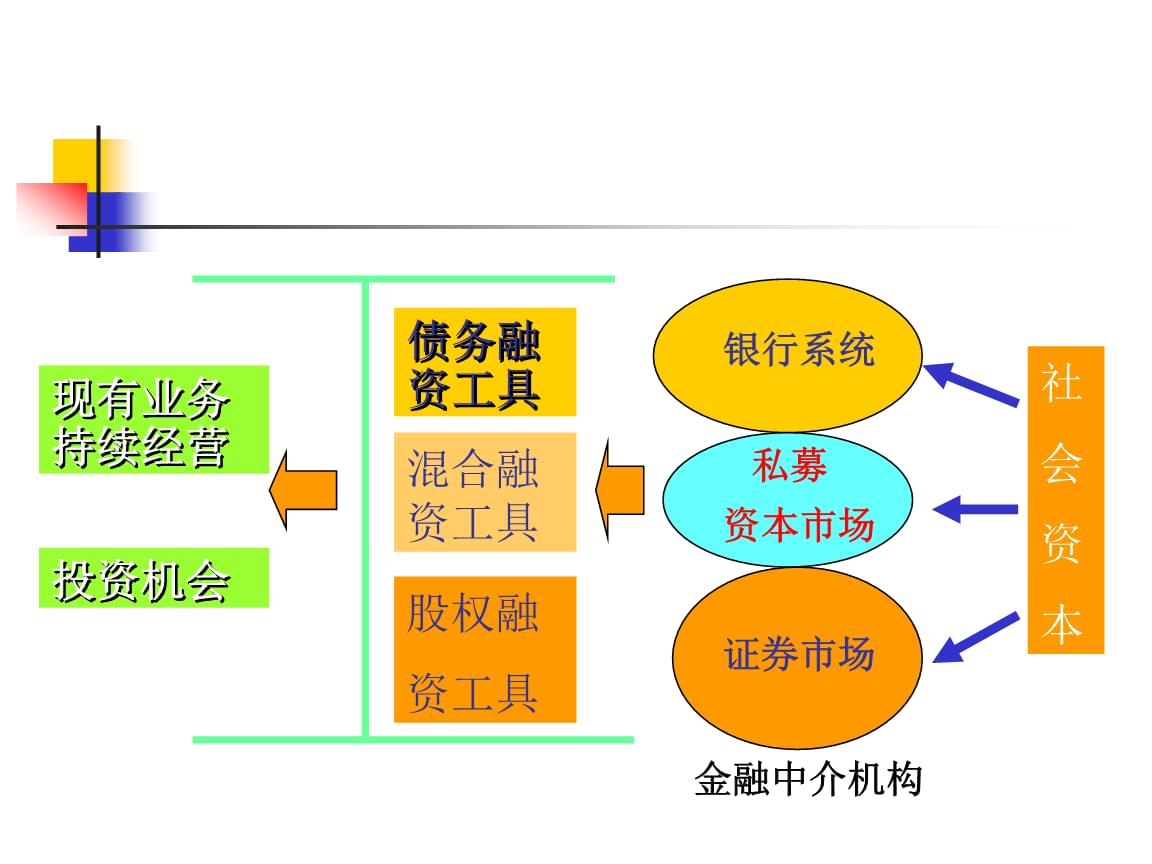 证券投资案例分析(证券投资的经典案例)