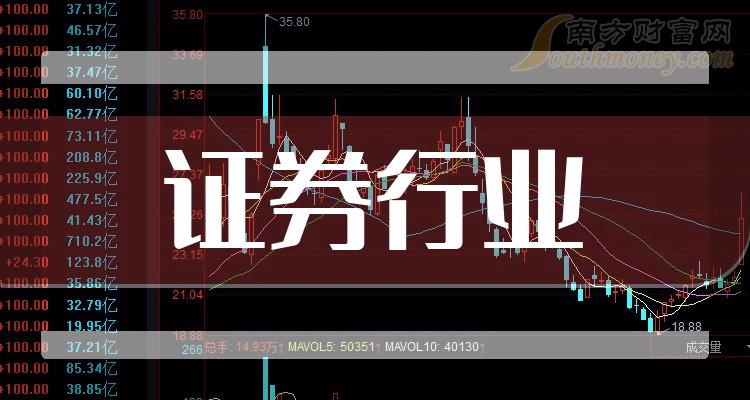 中山证券有限责任公司(中山证券有限责任公司官网)