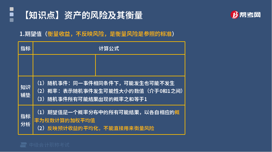 证券公司风险控制指标(证券公司风险控制指标有哪些)