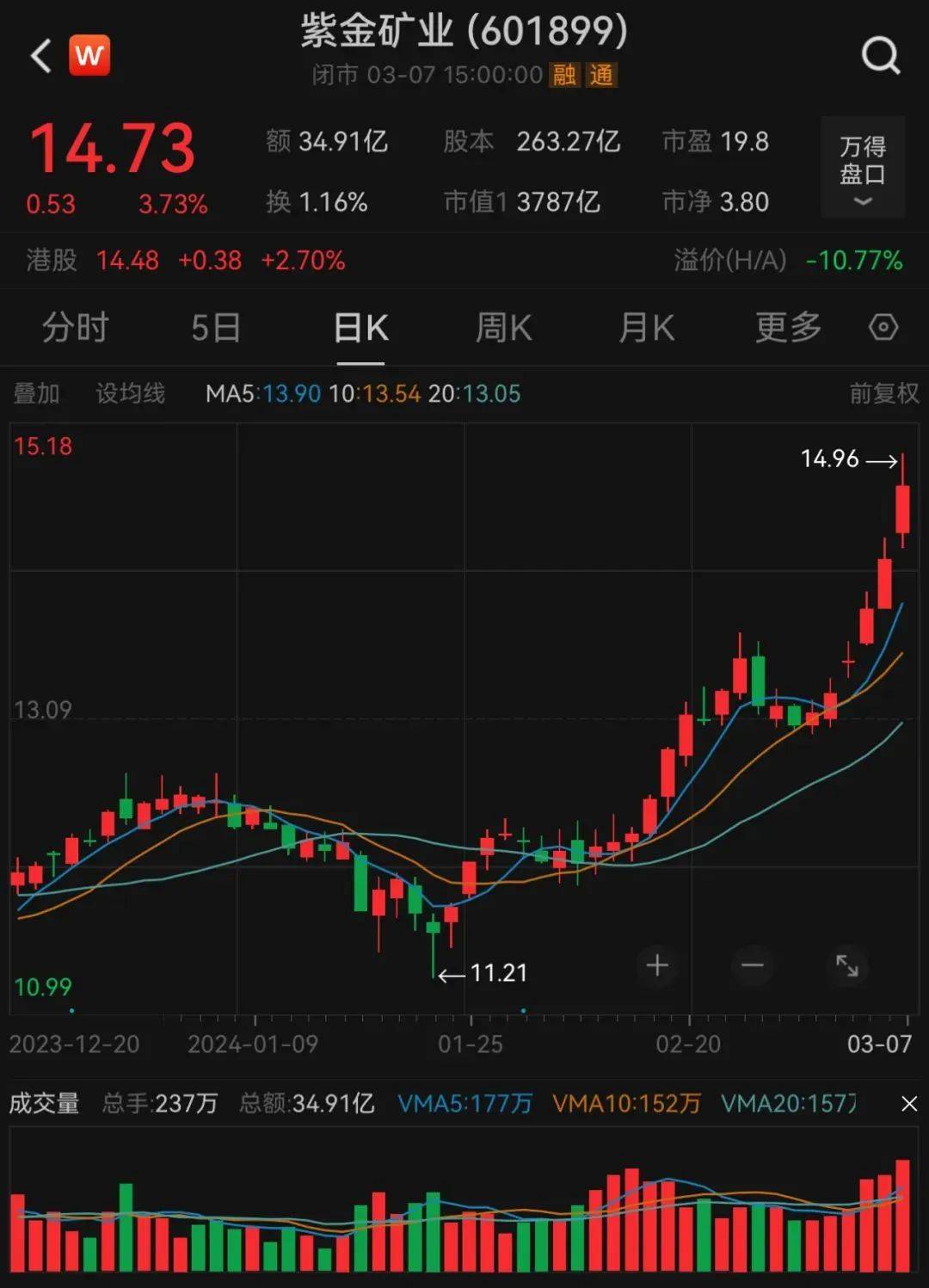 华龙证券股份有限公司(华龙证券股份有限公司太原南内环街证券营业部)
