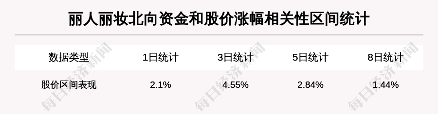 国金证券融资(国金证券融资融券利率多少?)