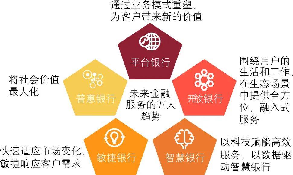 伟华证券(伟华控股集团)