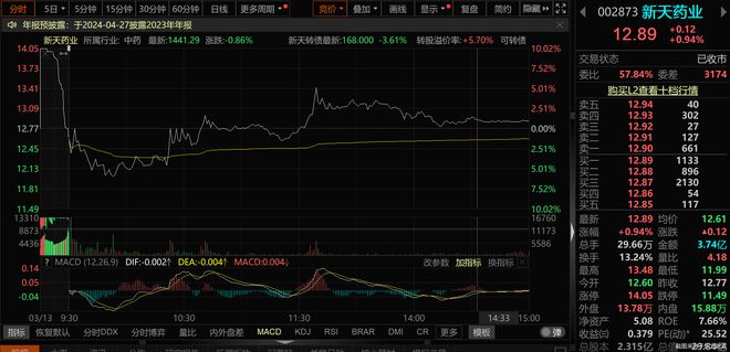 海通证券股票分析(海通证券股票分析报告)