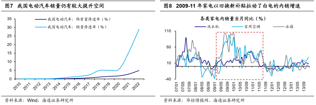 海通证券股票分析(海通证券股票分析报告)