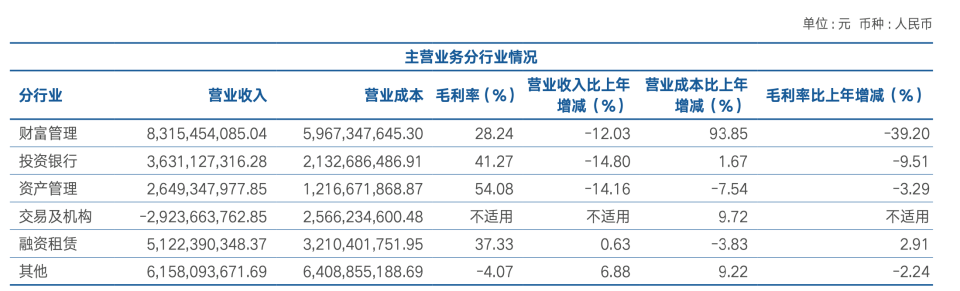 海通证券股票分析(海通证券股票分析论文)