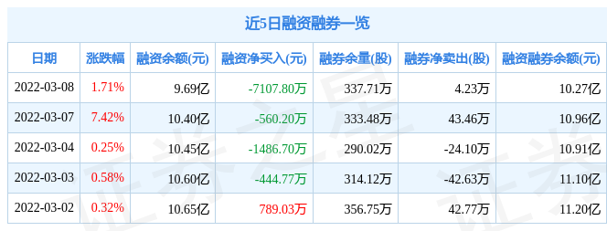 赤峰证券(赤峰证券公司哪个最正规)