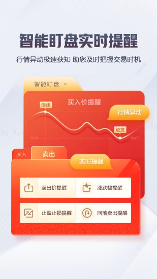 东方证券网上交易(东方证券网上交易平台)