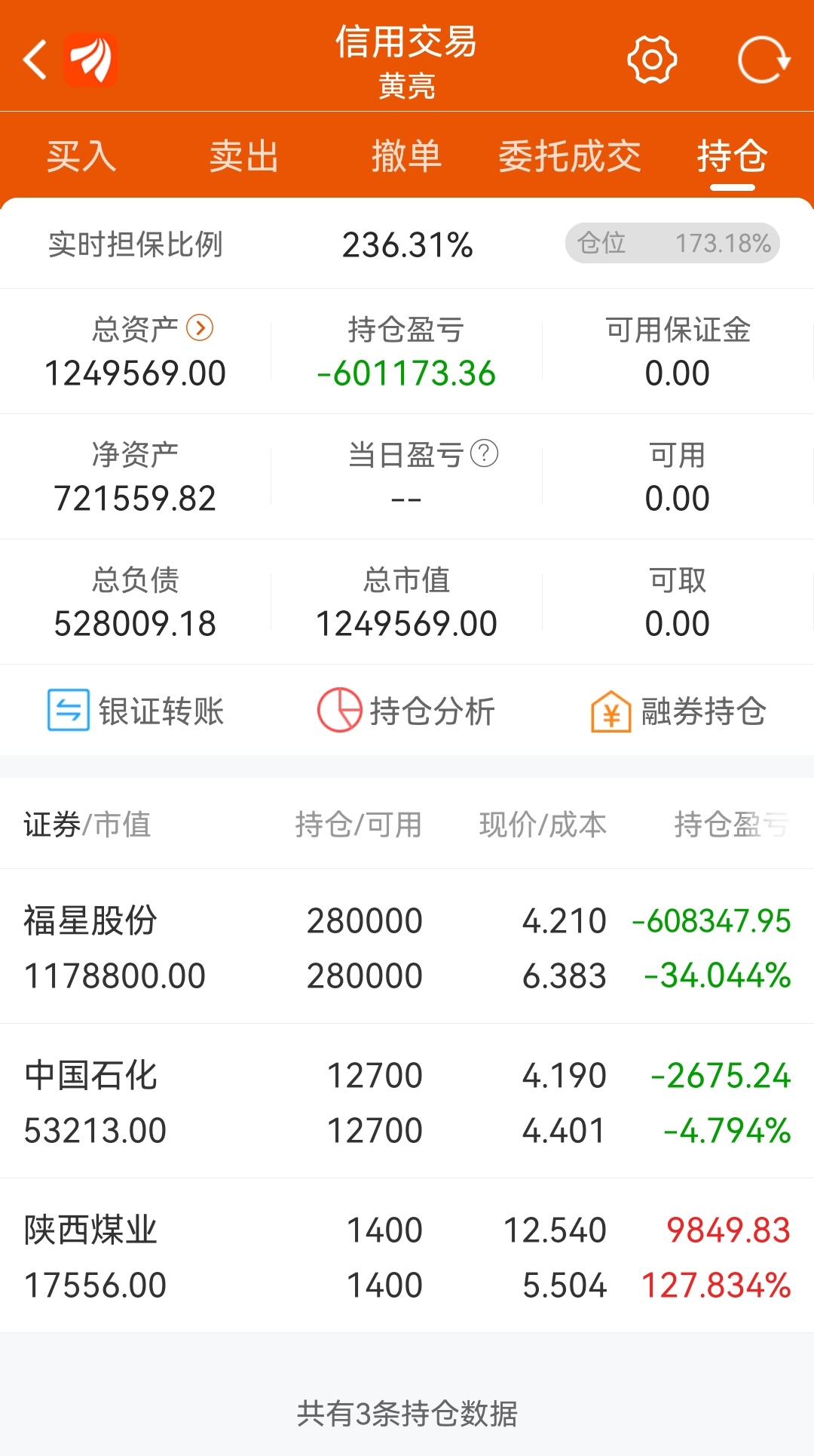 几个证券账户(怎么查自己有几个证券账户)