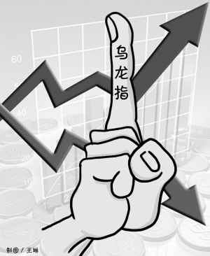 光大证券乌龙(光大证券乌龙事件反思)