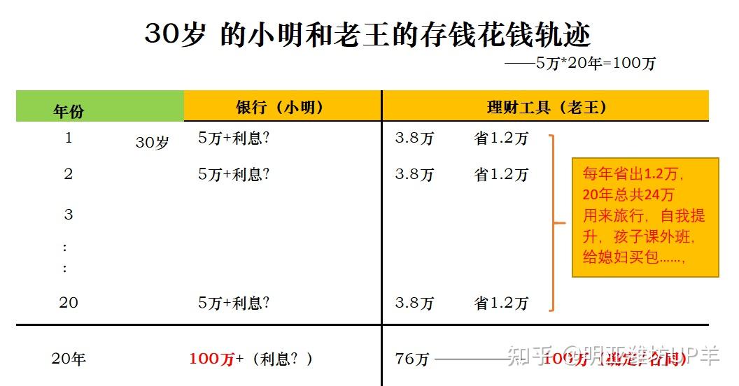 几个证券账户(一张银行卡可以绑定几个证券账户)