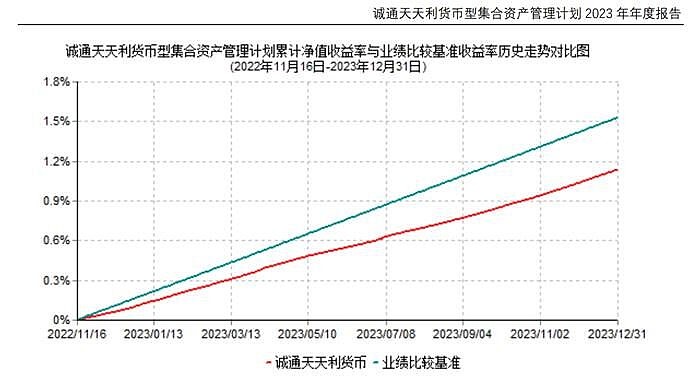 证券投资案例分析(证券投资案例ppt)