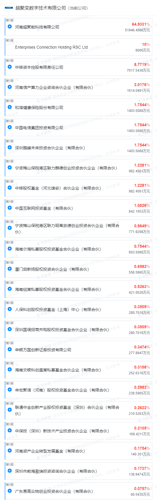 国盛证券交易(国盛证券交易密码是几位)