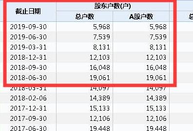 几个证券账户(几个证券账户联动交易)
