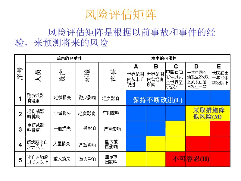 资产证券化的风险(资产证券化的风险隔离)
