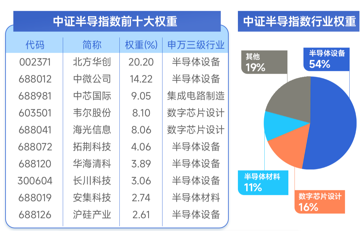 国盛证券交易(国盛金控和国盛证券是一家吗)