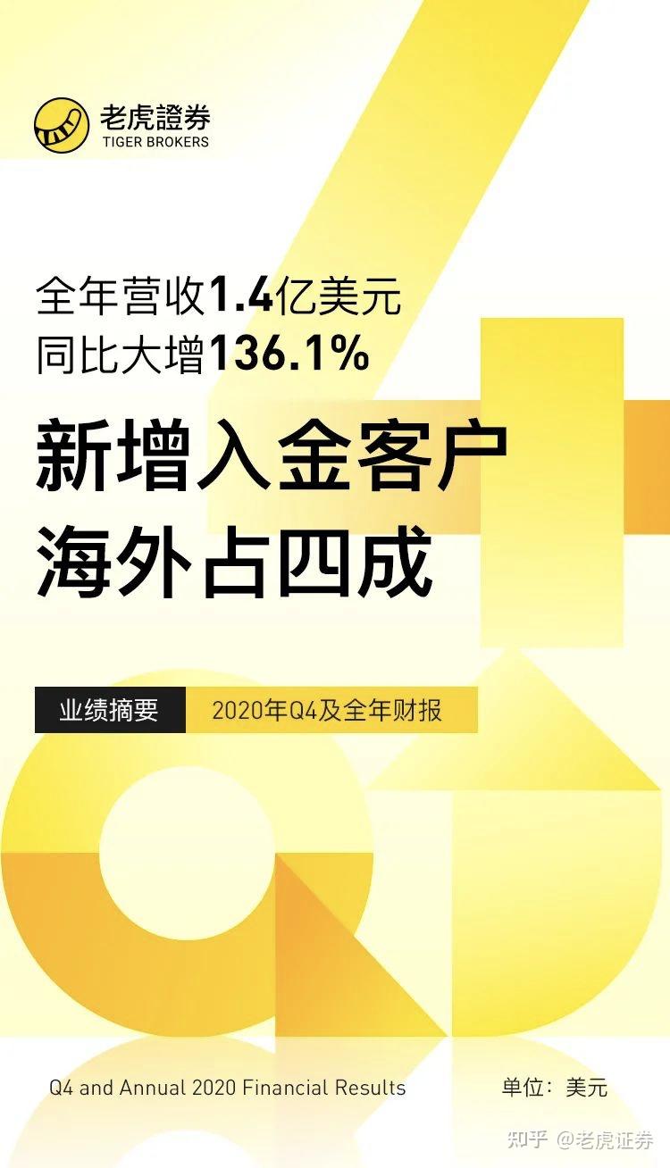 老虎证券公司(老虎证券公司在哪里)