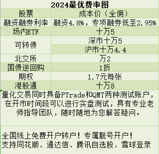 几个证券账户(一个人能有几个证券账户)