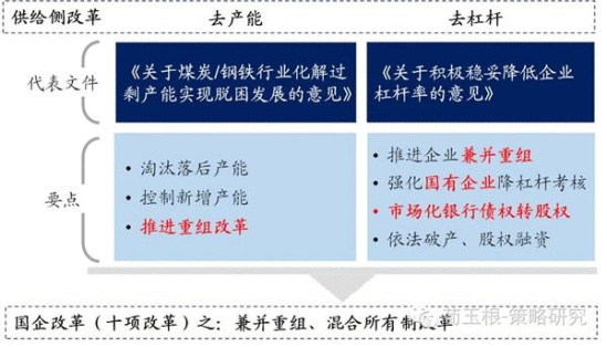 证券投资内容(证券投资内容怎么在生活中运用)