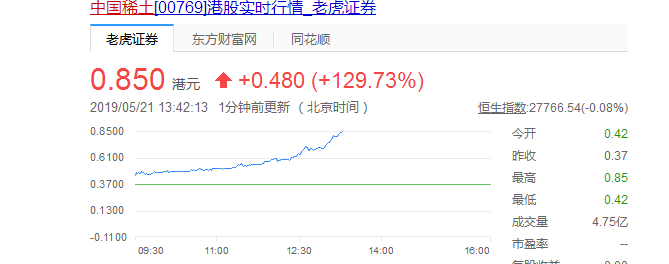五矿手机证券(五矿证券软件下载)