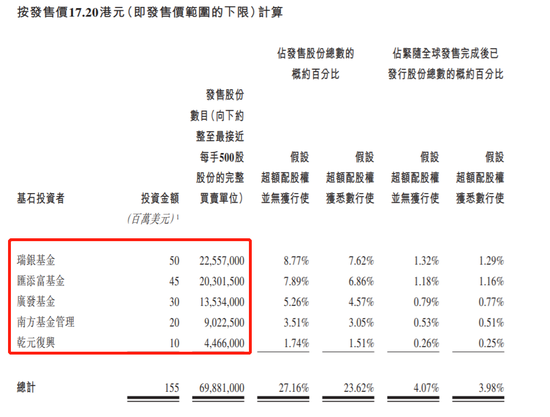 广发证券交易费(广发证券交易费用是多少)