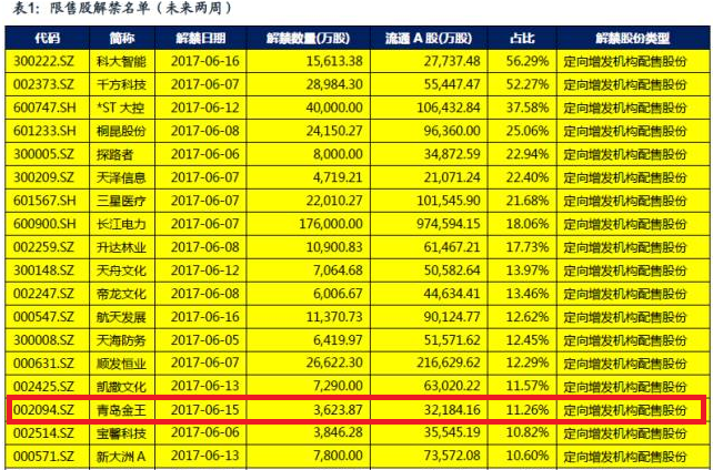 广发证券交易费(广发证券交易费用是多少)