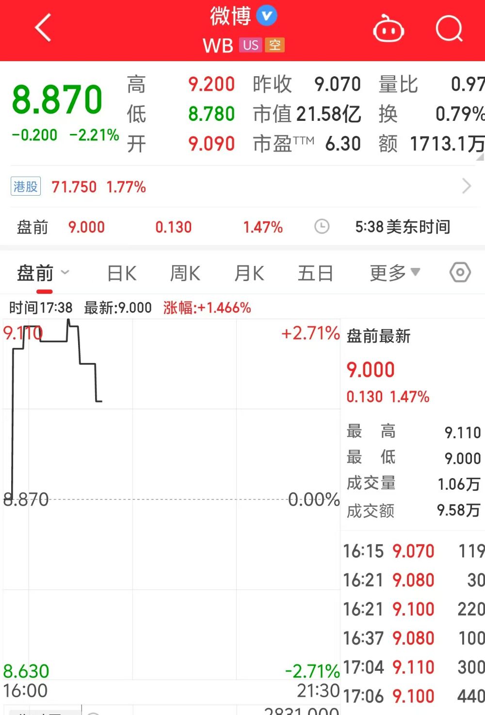 证券业绩(2023证券公司业绩排行榜最新)