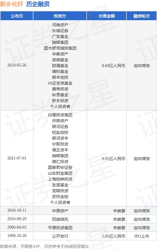长城证券烽火版下载(长城证券烽火版手机版app下载官网)