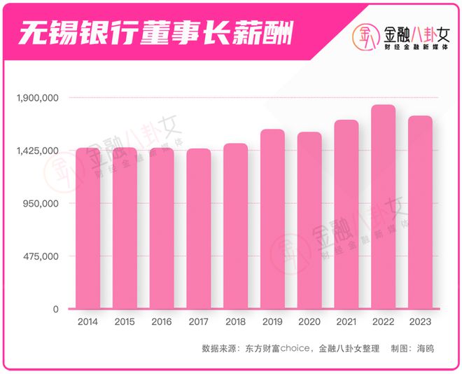 华泰证券董事长(华泰证券董事长江禹)