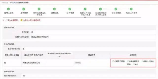 证券从业资格证怎么报名(证券从业资格证书在哪里报名)