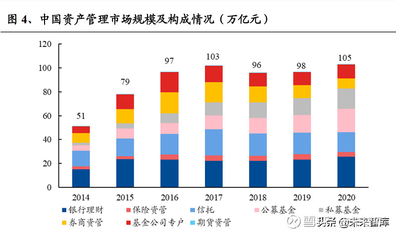 证券资金管理(证券公司资金管理)