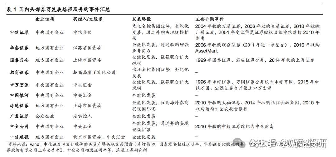 平安证券佣金多少(平安证券佣金多少一天)