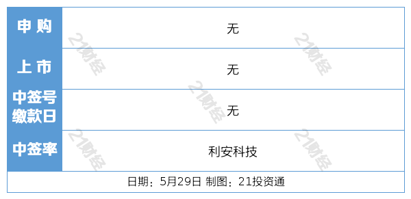 齐鲁证券网站(齐鲁证券股票交易系统)