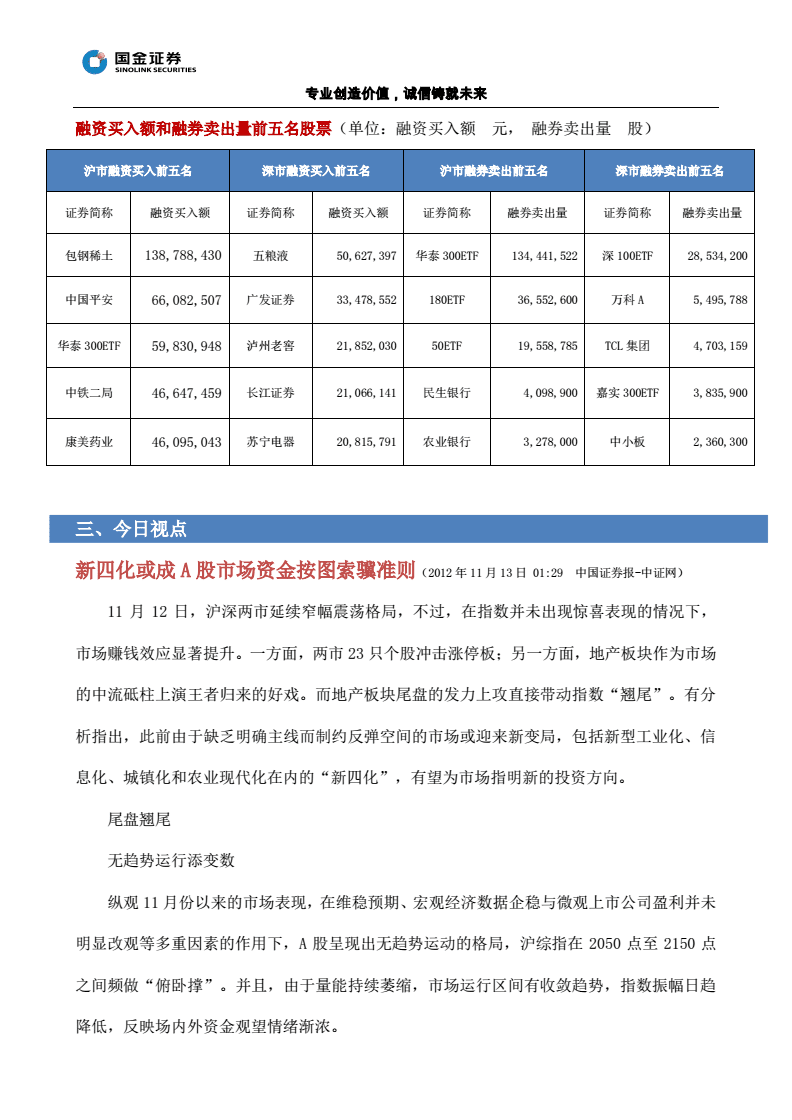 国金证券融资(国金证券融资平仓线)