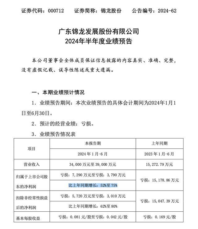 证券业绩(证券业绩快报)